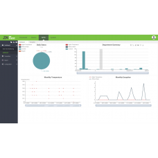 Веб система учета и контроля доступа сотрудников для устройств ZKTeco c PUSH SDK для сбора данныхWDMS