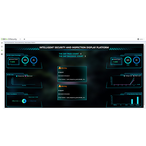 СКУД - Система контроля и управления доступомZKBio SIS 2.0 - фото4